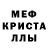 MDMA crystal Aleksandr Yanchenko